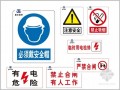 建筑工程施工安全标志牌（5张）