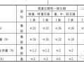 水泥稳定碎石基层施工过程试验检测