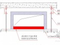 [广东]科研中心工程保温节能工程专项施工方案(56页 附图较多)
