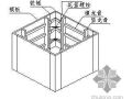 湖北某商住楼模板施工方案（计算书 胶合板）