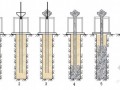 南水北调某标段渠道抗滑桩施工工法