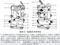 土建施工员通用与基础知识培训PPT第十章（施工测量的基本知识）