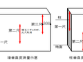 苏州住宅楼工程施工专项测量方案