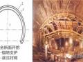 隧道施工方法—矿山法（下）