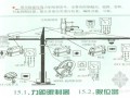 [贵州]建筑施工安全文明工地塔吊、起重吊装、施工机具检查要点（PPT）