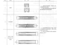 多层钢筋混凝土框架结构设计实例详解手算与PKPM应用