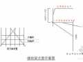 北京某医院综合楼工程模板专项施工方案（定型钢大模板）