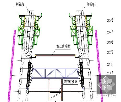 安装第五道横撑