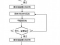 [广东]地铁工程车站整体耐磨地面施工方案（中铁）