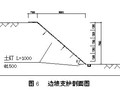 [江西]市政服务大厅深基坑土钉喷锚边坡支护设计