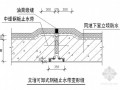 [江苏]综合楼地下室防水施工方案（PVC防水卷材）