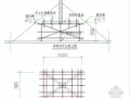 [北京]高层住宅楼混凝土工程施工方案（流水段划分示意图）