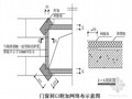 建筑工程外墙外保温施工工艺及质量验收标准