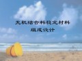 [PPT]无机结合料稳定材料组成设计解读