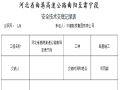 [河北]高速公路安全技术交底(二级)记录表