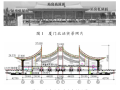 厦门北站巨型混合框架结构设计与分析