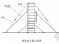 北京某办公楼主体结构施工组织设计（框架）