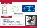 桥梁水中桥墩与桩基防护技术解读33页（图文并茂）