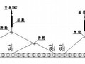 [浙江]地铁深基坑围护结构钢筋笼施工图（地下连续墙）