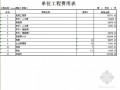 北京某酒店装饰工程预算书（2011-06）