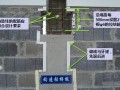 [浙江]住宅楼项目工法样板间实施方案（附图较多）