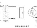 河北某高层住宅楼测量放线施工方案