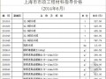 [上海]2014年6月市政工程材料指导价格(含机械台班)