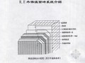 [湖北]住宅楼工程外保温技术施工方案