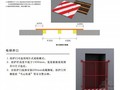 商住楼工程安全文明CI创优工程汇报(90页 附图)