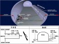 [贵州]高风险隧道超前地质预报实施细则33页（TSP 红外线）