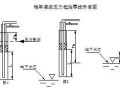 水库除险加固工程帷幕灌浆作业指导书