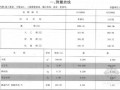 [最新]2013版云南省通用安装工程消耗量定额(管道篇下 808页)