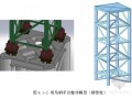 [湖北]住宅楼塔吊基础施工方案（桩、格构柱基础）