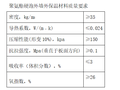 体育文化中心外立面装饰工程建筑节能专项施工方案