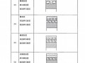 [硕士]复合封层罩面在低交通量泥结碎石路面中的应用[2010]