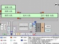 徐州某单层工业厂房施工组织设计（排架结构）
