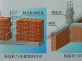 建筑工程砖砌体施工技术讲解(附图)