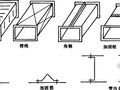 郑州某高层住宅及地下车库工程施工组织设计（中州杯）