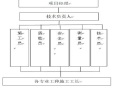 水池及排水管施工组织设计Word版（共13页）