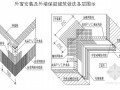 建筑工程质量标准化管理措施（附图）