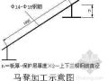 北京某大学教学楼钢筋加工技术交底