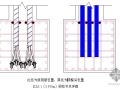 [北京]大型自行车馆钢筋施工方案（直螺纹连接 鲁班奖）
