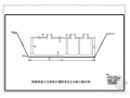 北京市某小市政工程技术标