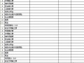 [青岛]污水厂基坑开挖支护与拆除项目工程量清单编制报告（2011）