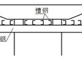 四川土地整理项目施工组织设计（灌渠 山坪塘）