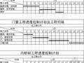 [毕业设计]框架结构办公楼施工组织设计及报价工程量清单（图）