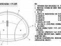 [广东]高速公路分离式隧道施工方案（光面爆破）