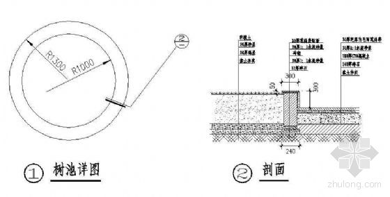 树池详图