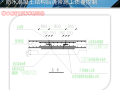 地下车库及地下室防水工程PPT（共42页，图文丰富）