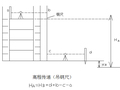 成都市仁恒滨湾六建标段施工组织设计（共276页！）